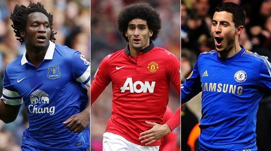 到国足未来 到国足未来